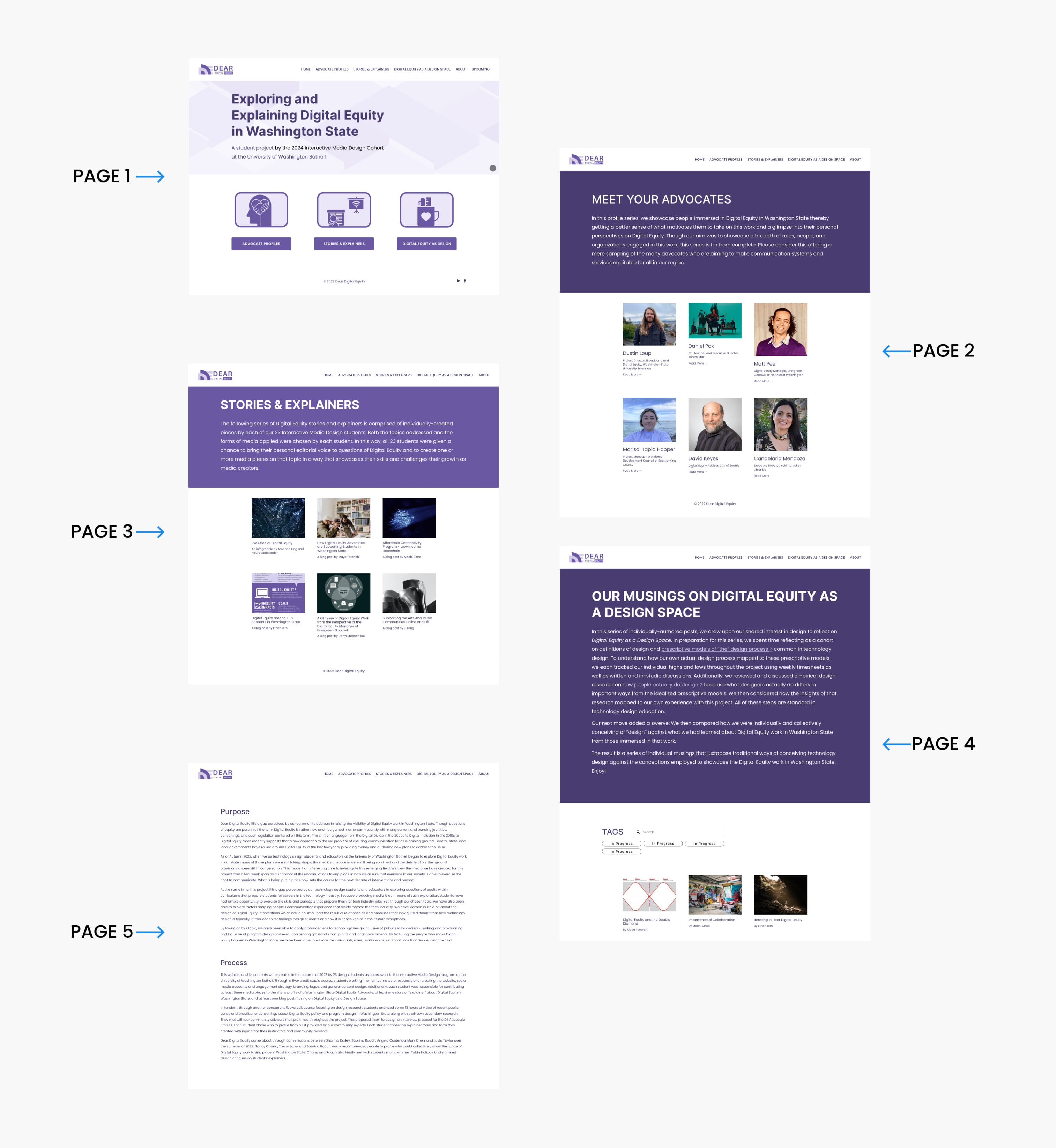 Final Mockup