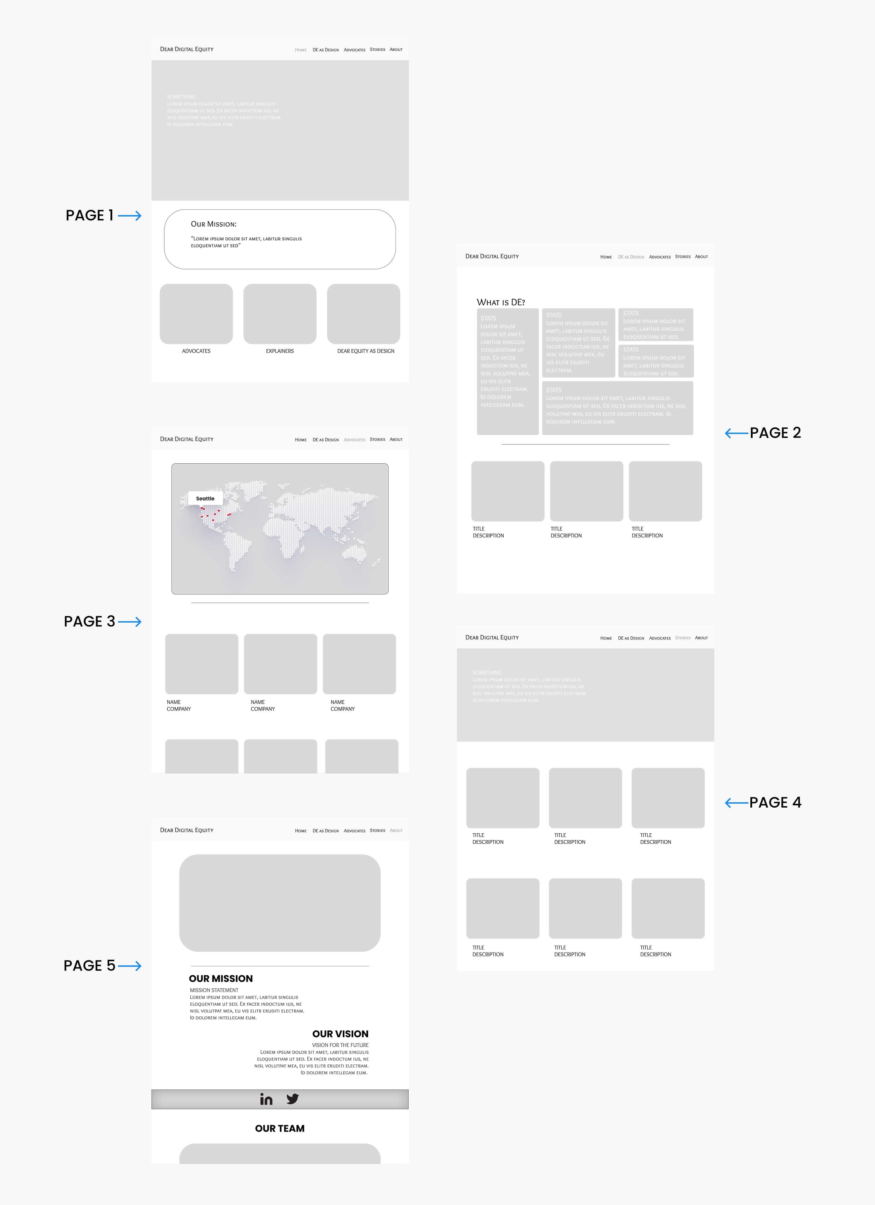 Wireframe