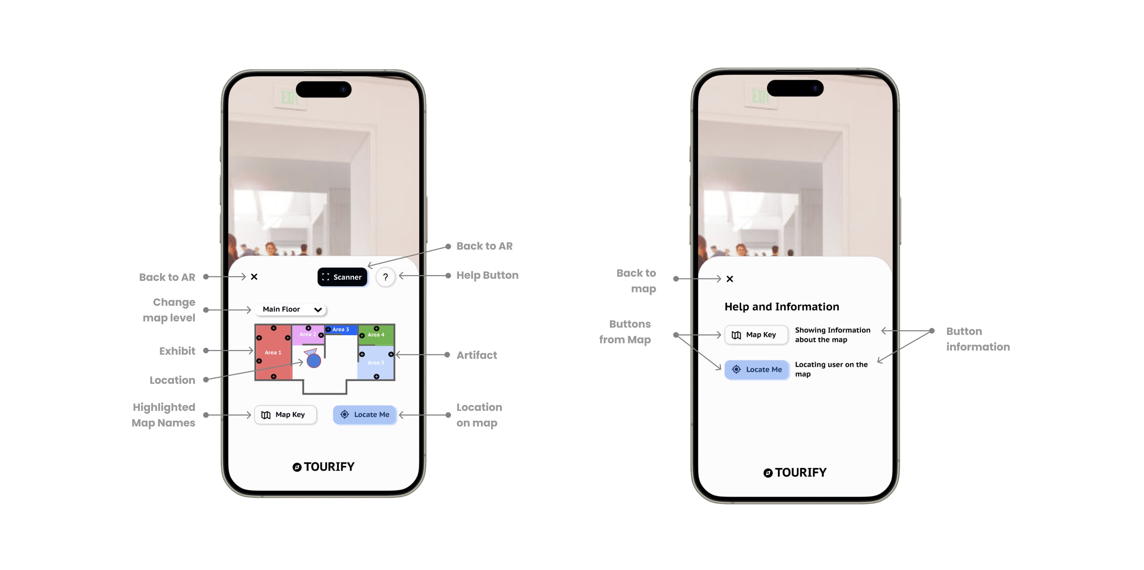 Initial Designs of Tourify